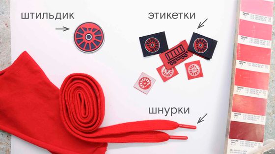 Этикетки, шнурки, шильдик